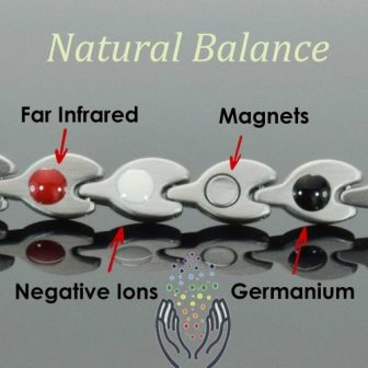 4 in 1 Womens Magnetic Bracelet with Negative Ions, Infra-Red and Germanium Elements – GSL4