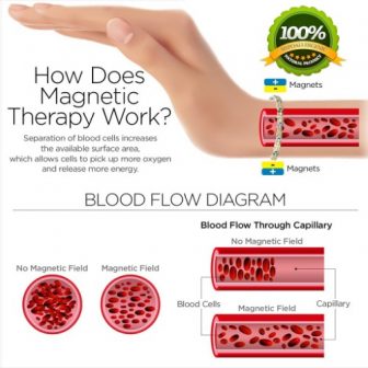 magnetic therapy healing bracelet women health bracelet pain relief ion energy bracelet gspc